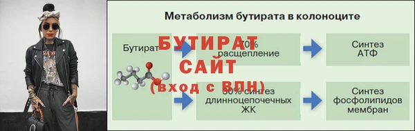 прущая мука Дмитровск
